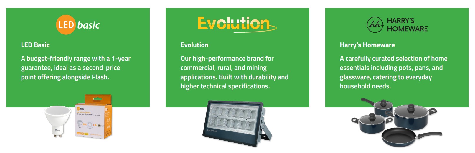 led-basic-evolution-and-hh